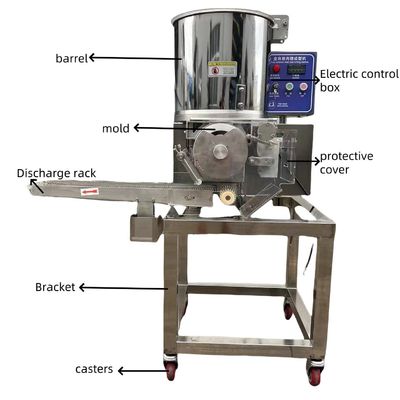 380V automatique hamburger Patty Maker Sausage presseuse pour la tension 380V exigence